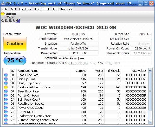 Hard Disk Drive Health Inspection Tool For Mac